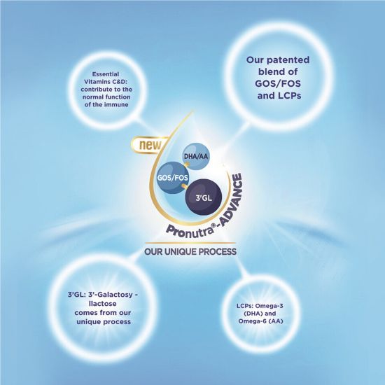 Picture of Aptamil Advance Stage 3 Growing Up Formula For 1-3 Years 900g