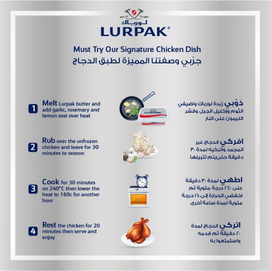 Picture of Lurpak Soft Butter Unsalted 200g