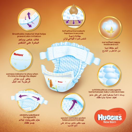 Picture of Huggies New Born Size 1 Value Up to 5kg 64pcs