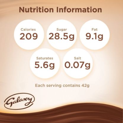 Picture of Galaxy Minstrels Chocolate Bites 42g(N)