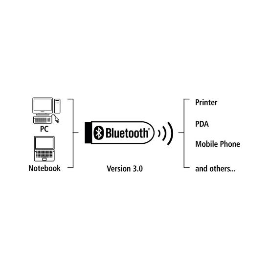 Picture of Hama Bluetooth® USB Adapter, version 4.0 C2 + EDR(49218)