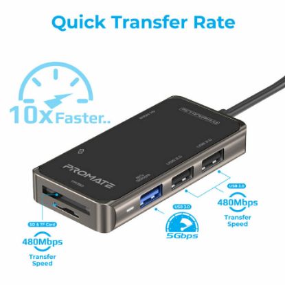 Picture of Promate Ultra-Fast Compact Multi-Port USB-C Hub ,PrimeHub-Lite