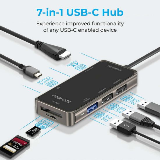 Picture of Promate Ultra-Fast Compact Multi-Port USB-C Hub ,PrimeHub-Lite